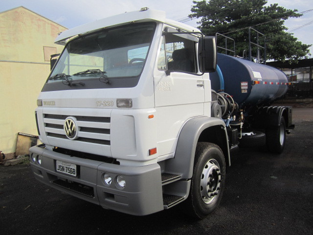 Volkswagen 17 220 - 09/09 2
