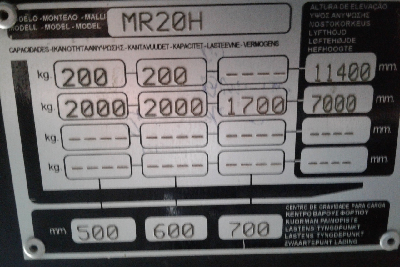 Yale MPE-060 - 10/10 2