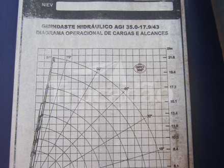 Imagem do anúncio
