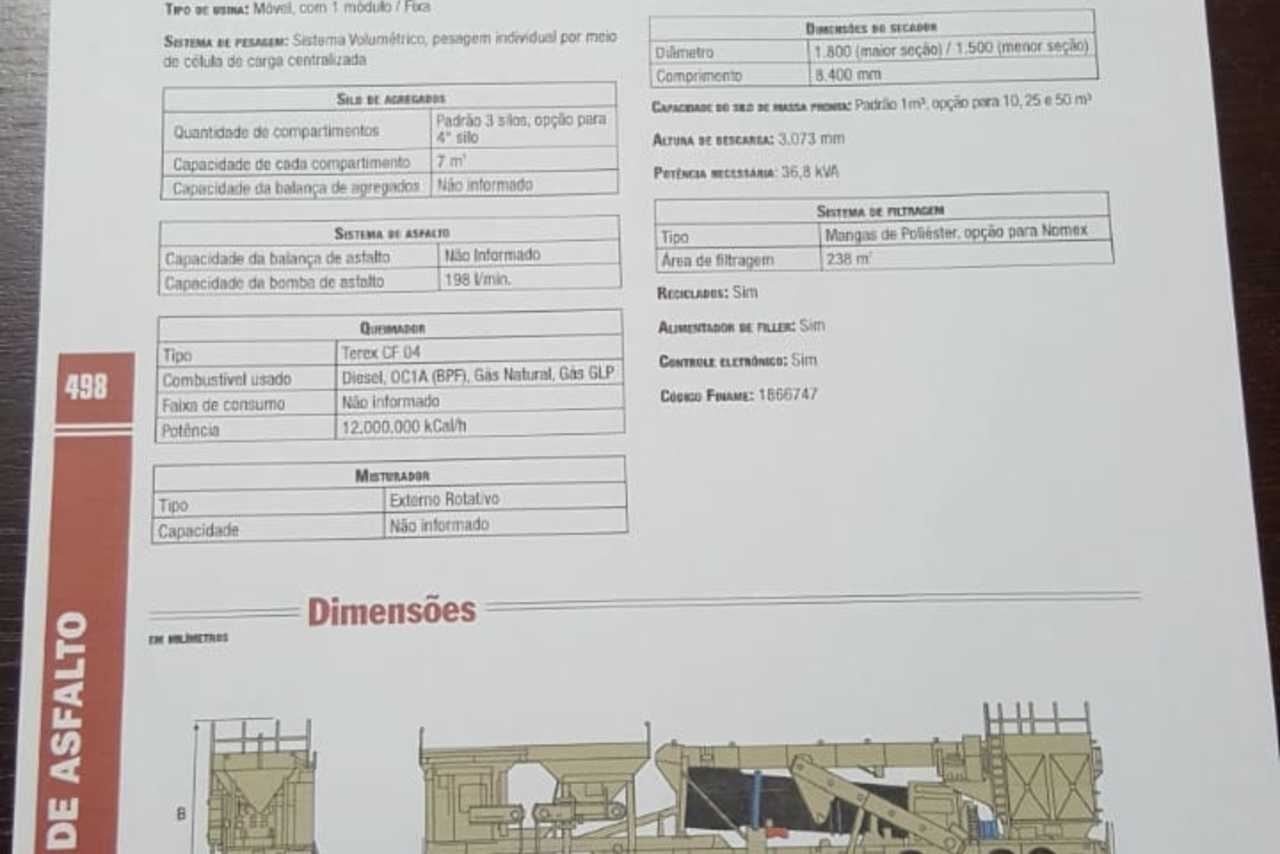 Terex Magnun 140 - 10/10 4
