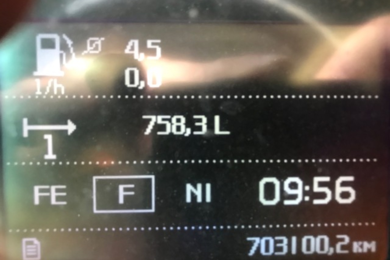 Volvo FH 460 - 12/12 12