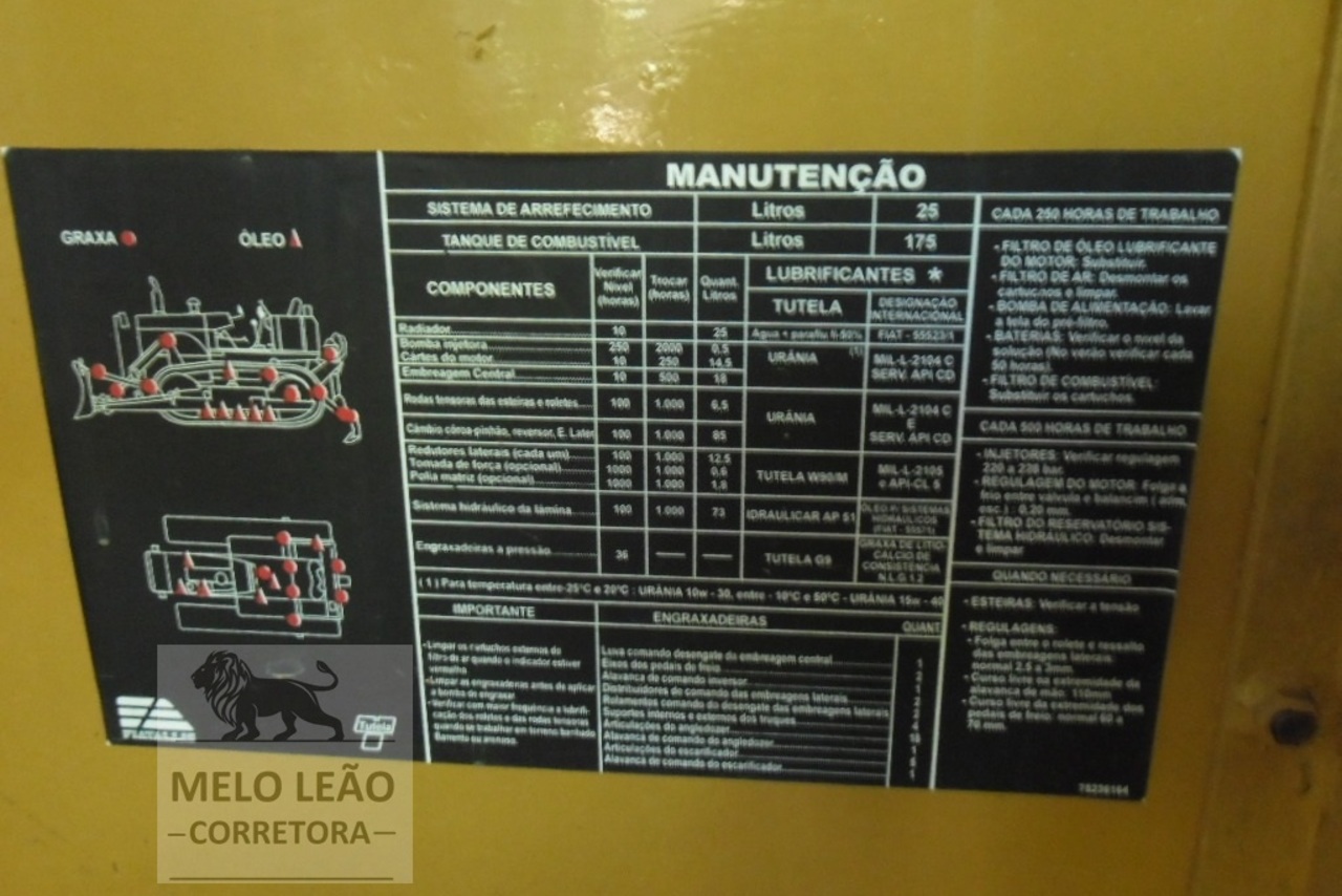 Fiatallis  7D - 96/96 6