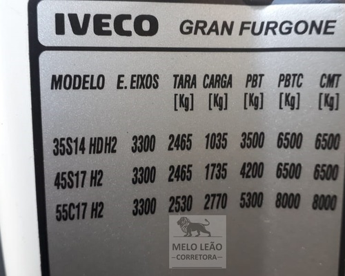 Imagem do anúncio
