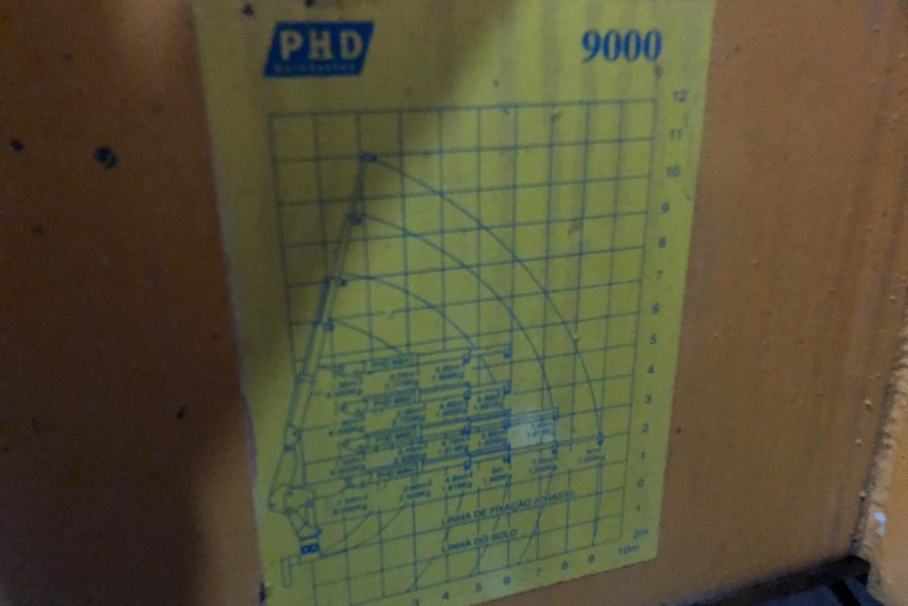Ford Cargo1418 - 90/90 6