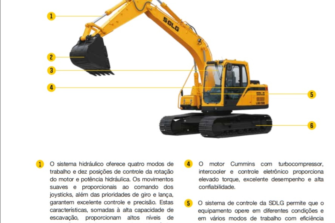 SDLG LG6150E - 14/14 14