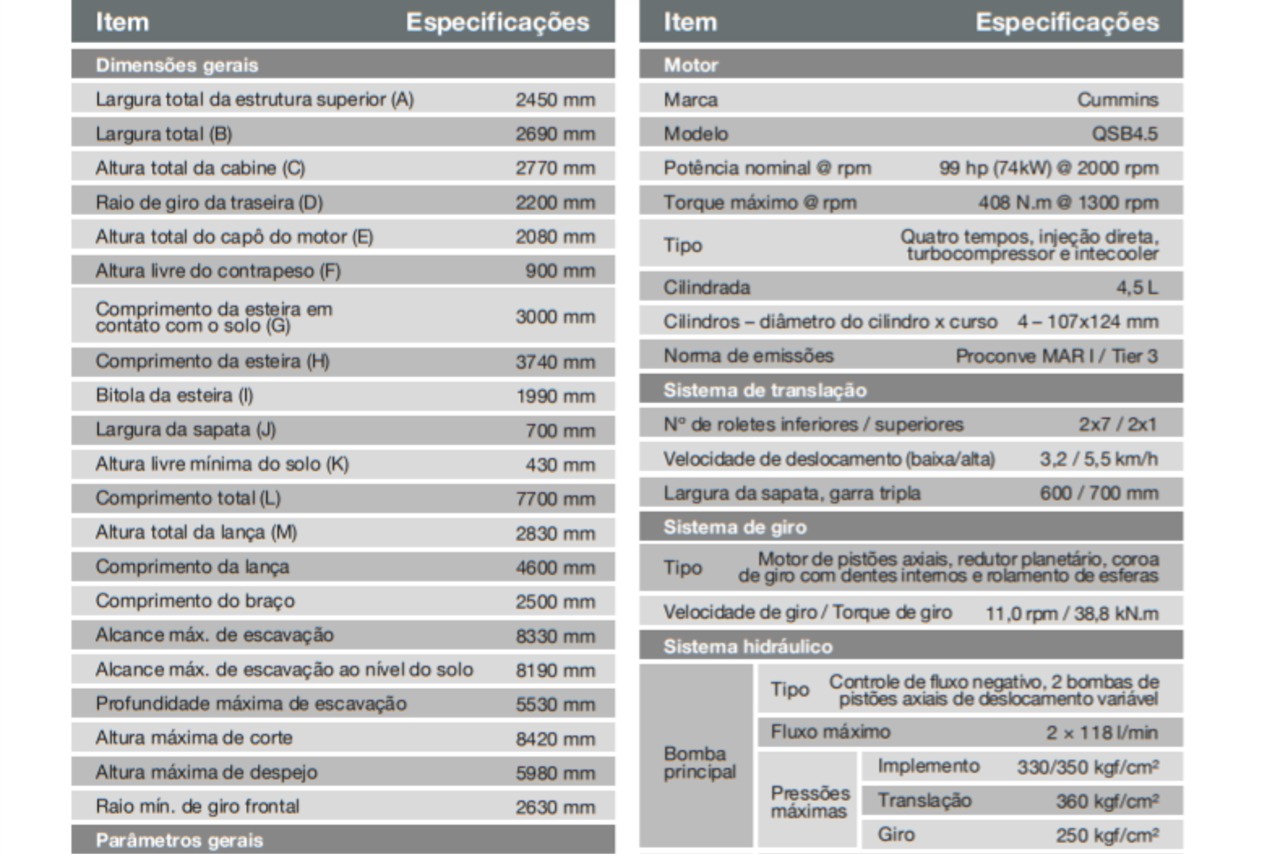 SDLG LG6150E - 14/14 15