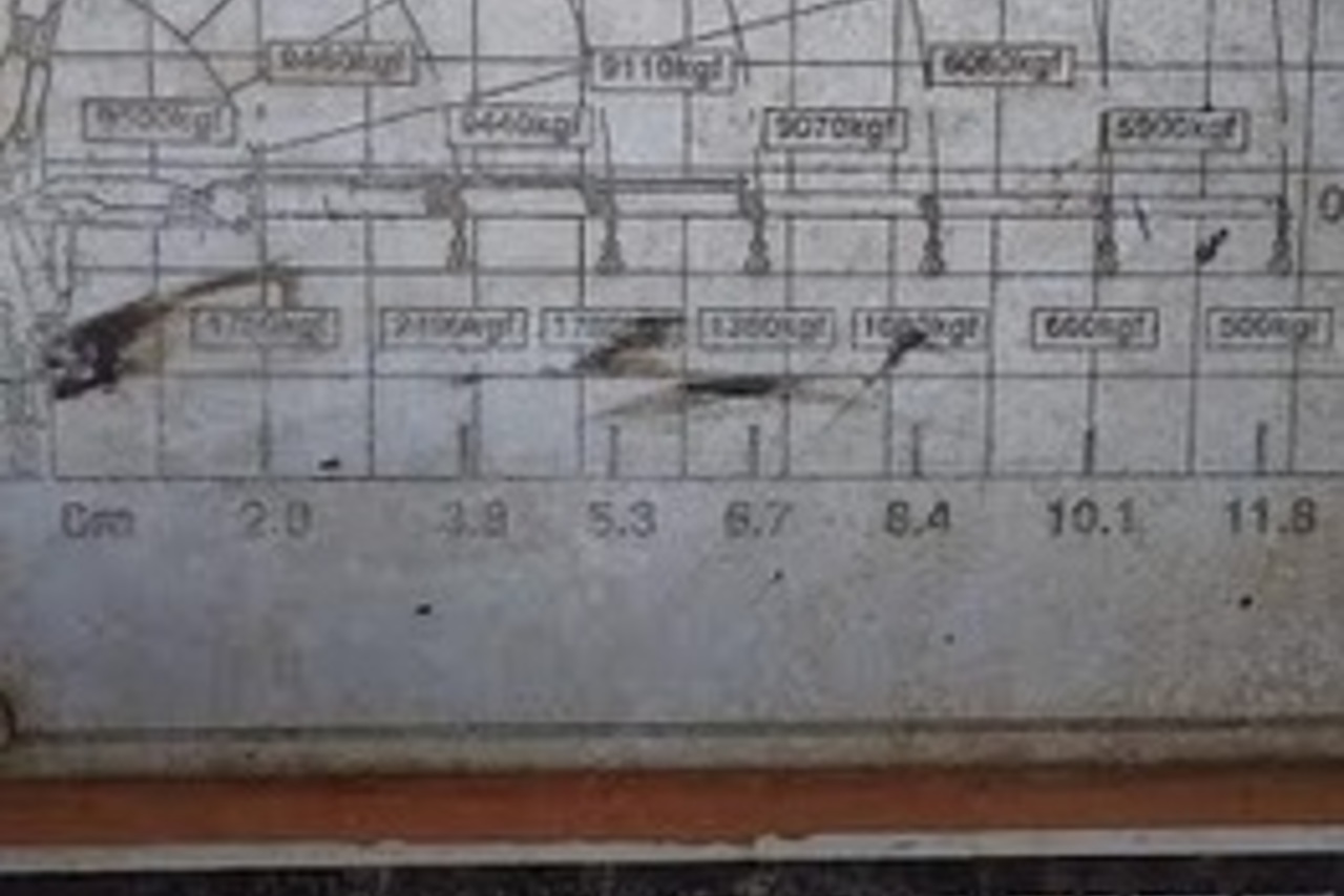 Ford Cargo1215 - 00/00 3