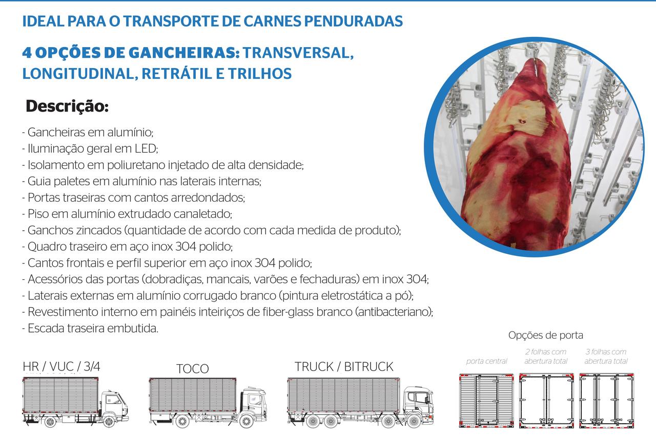 Ibiporã Frigorífica - 20/20 2