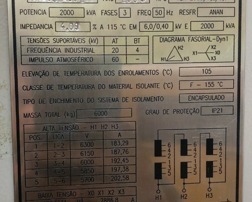 Imagem do anúncio
