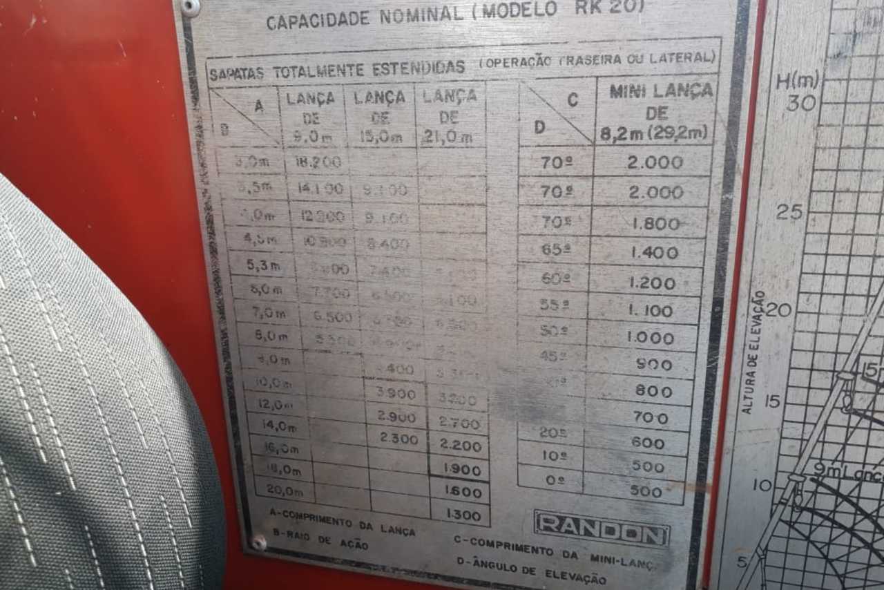 Mercedes Benz MB 2216 - 86/86 10