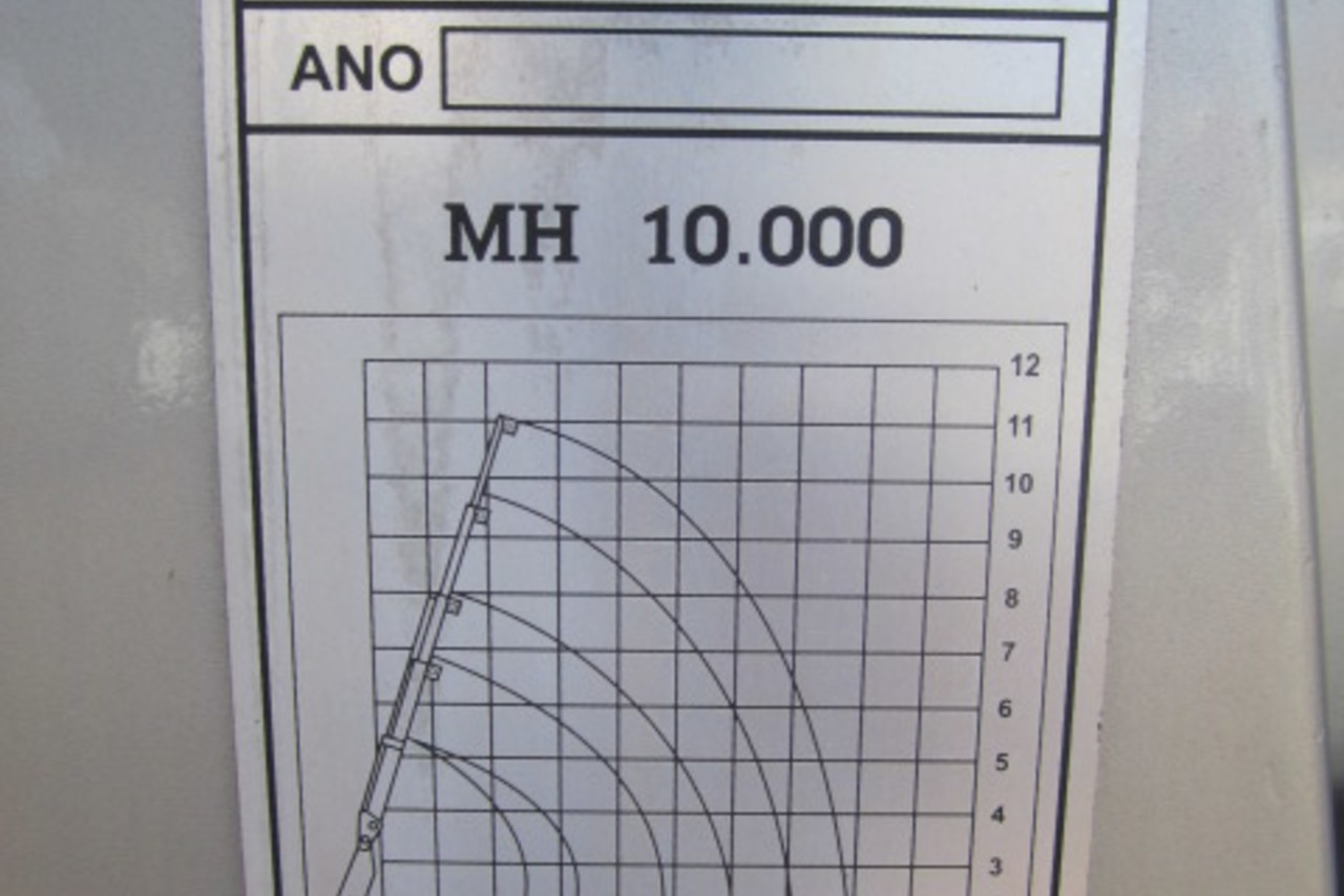 Mercedes Benz Axor 2533 - 05/05 8