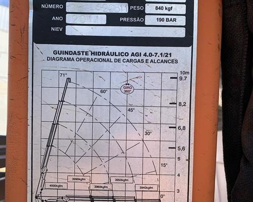 Imagem do anúncio