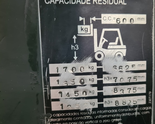 Imagem do anúncio