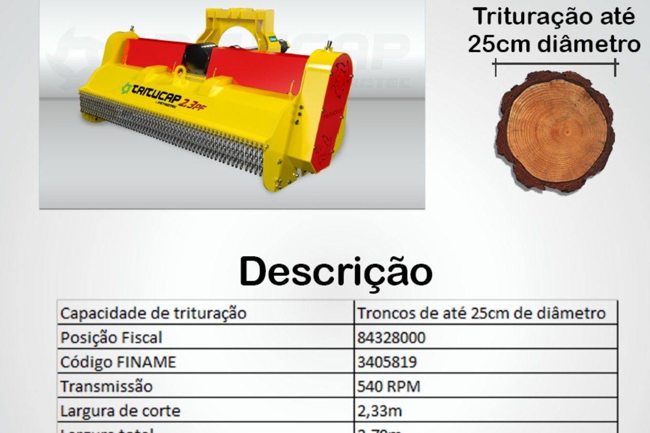 Tritucap 2.3 PF - 21/21 9