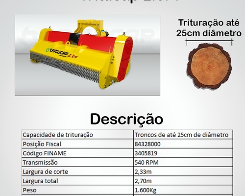Imagem do anúncio