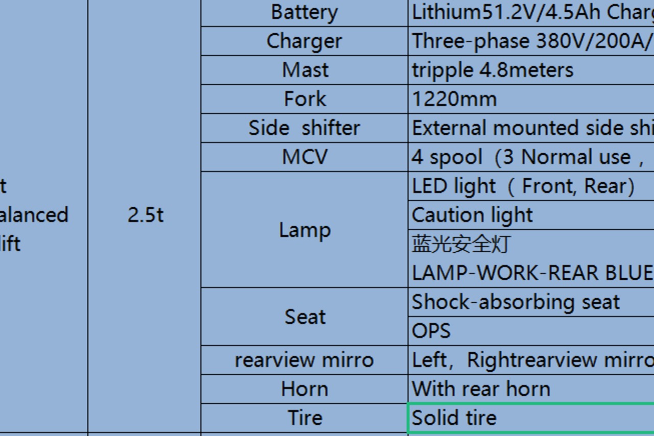 XCMG XCB-L25 - 22/22 3
