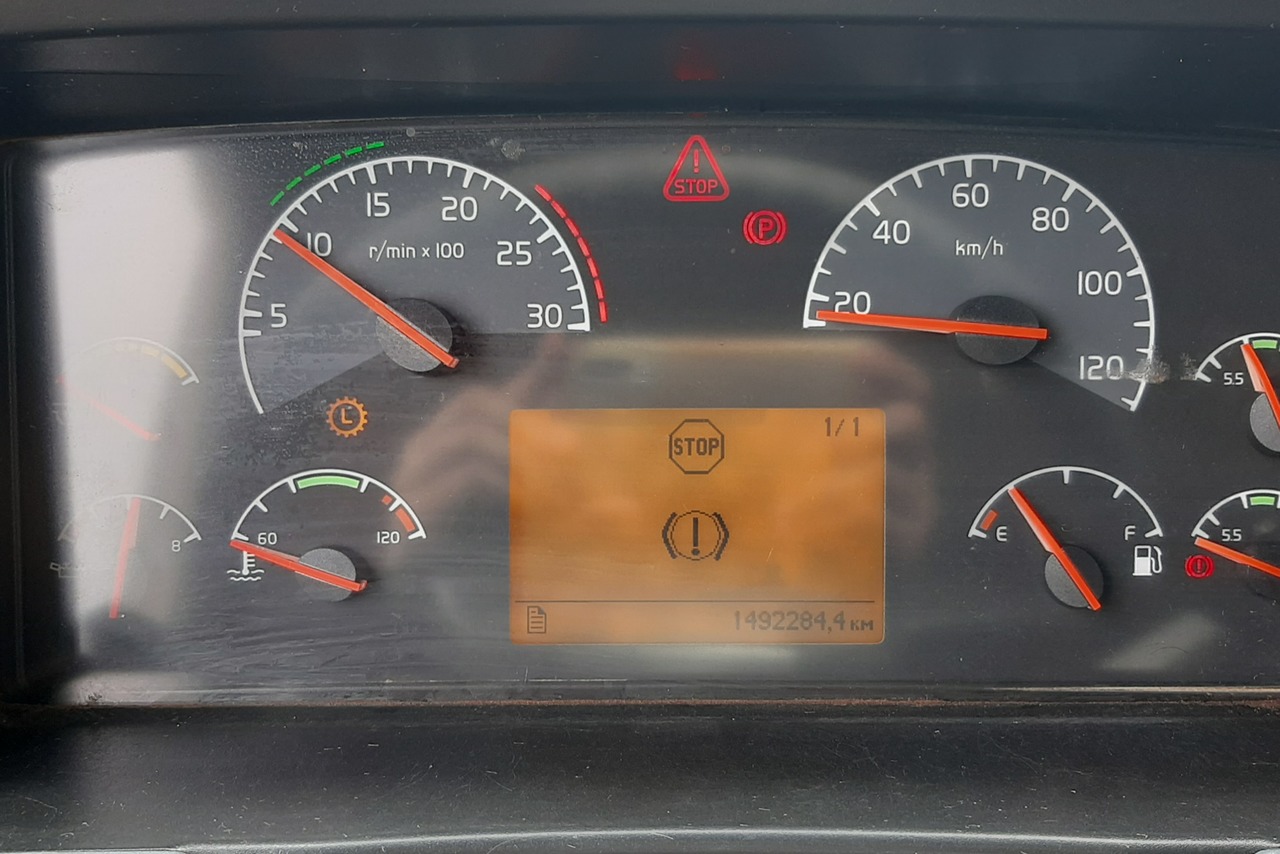 Volvo FH 400 - 07/07 8