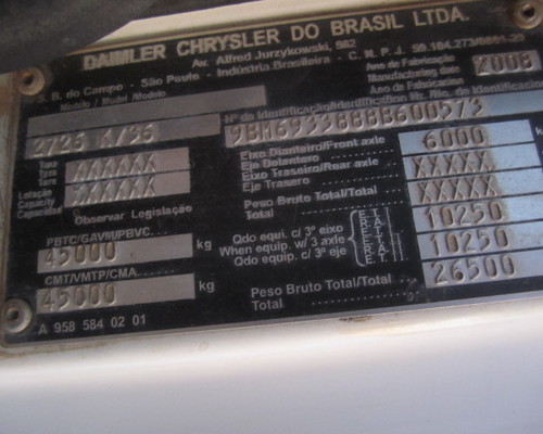 Imagem do anúncio