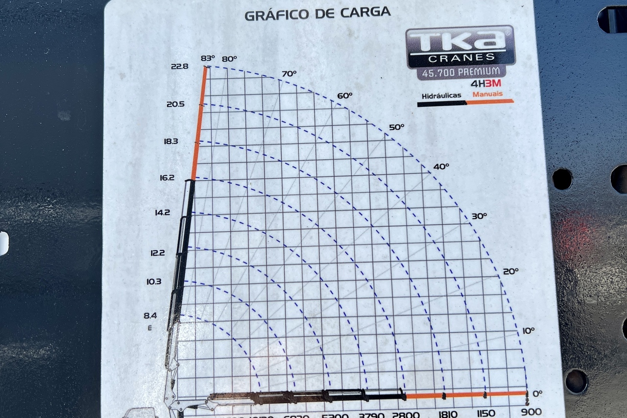 Volkswagen 24-260 Constellation 6x2 - 22/23 17