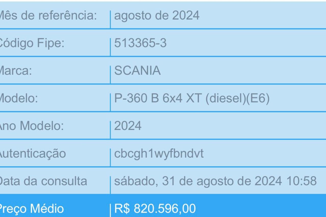 Scania P360 - 23/24 2