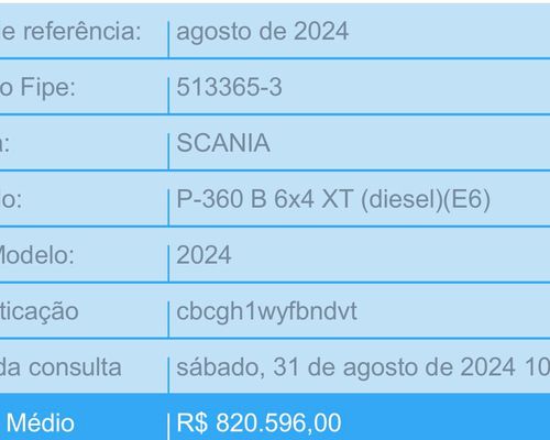 Imagem do anúncio