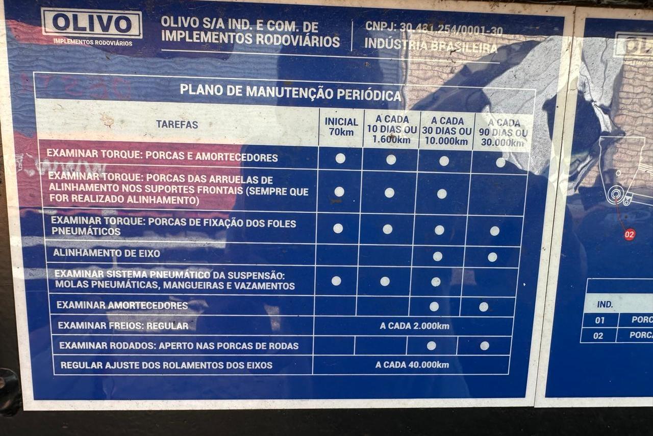 Olivo Implementos Basculante - 22/22 8