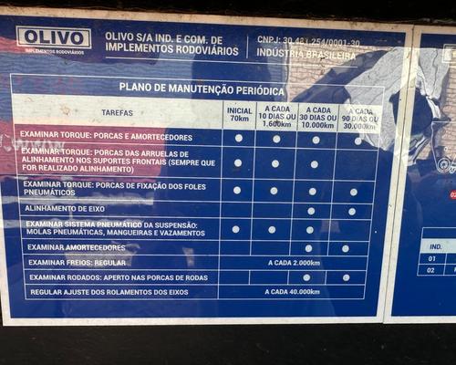 Imagem do anúncio