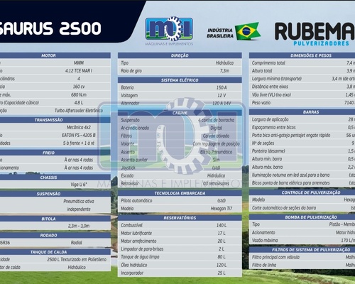 Imagem do anúncio