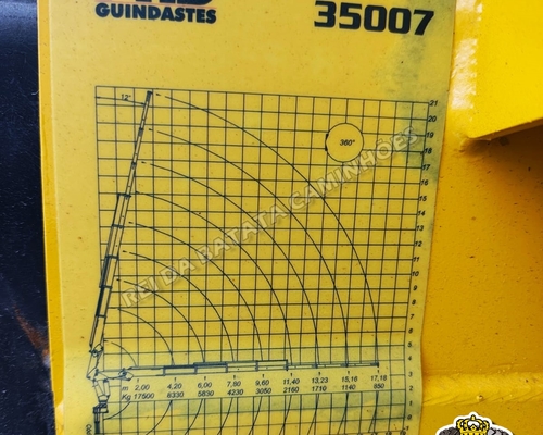 Imagem do anúncio