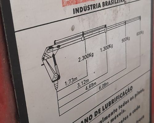 Imagem do anúncio