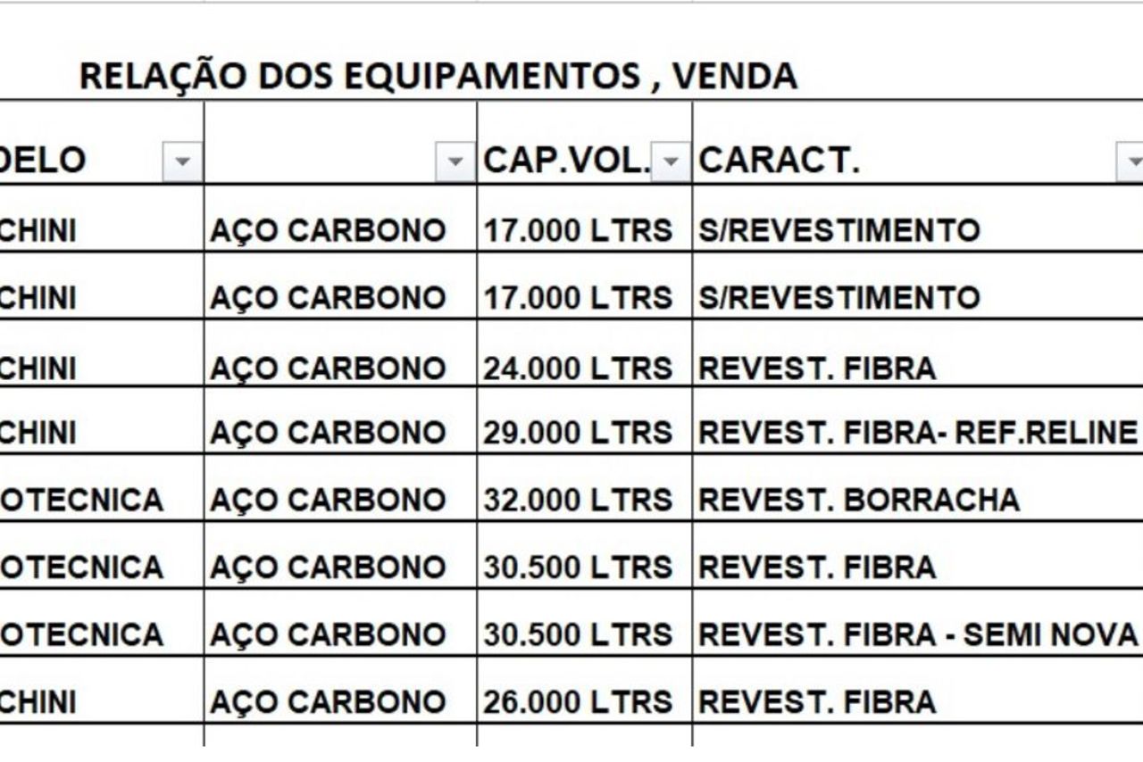 Rodotécnica Tanque - 12/12 19