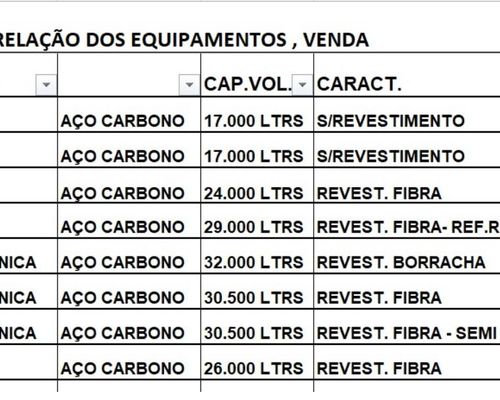 Imagem do anúncio