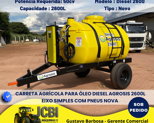 Imagem do anúncio