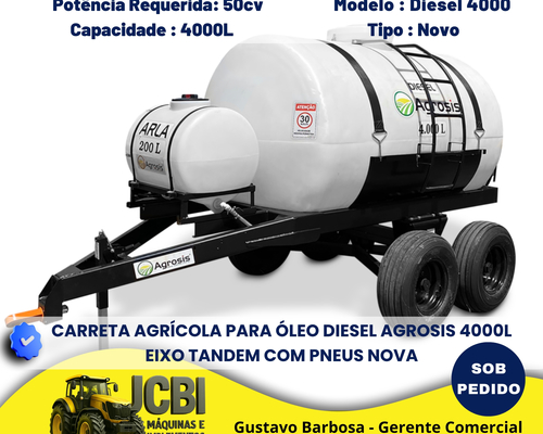 Imagem do anúncio