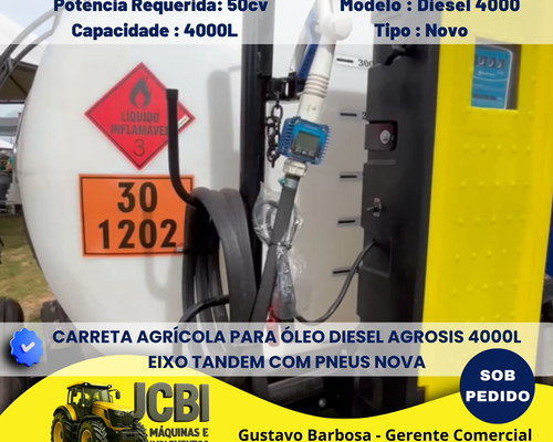 Imagem do anúncio