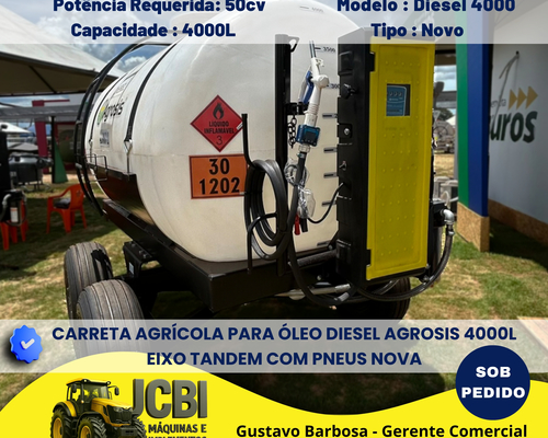 Imagem do anúncio