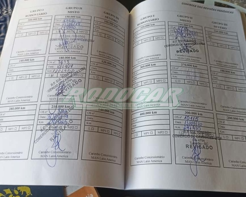 Imagem do anúncio