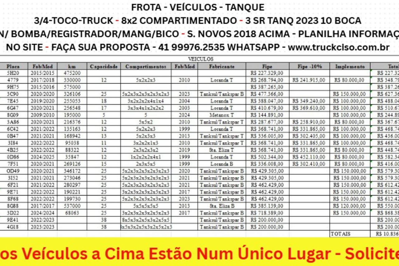 Scania P320 - 24/24 4