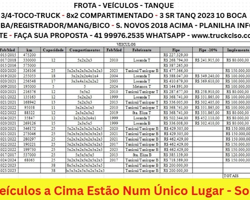 Imagem do anúncio