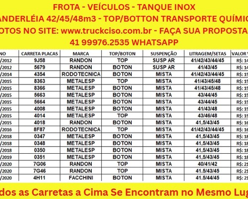 Imagem do anúncio