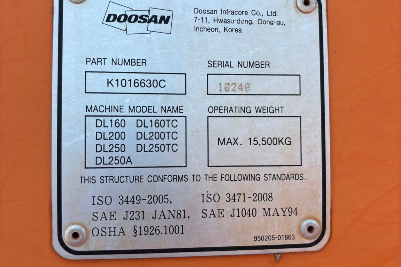 Doosan DL250 - 15/15 3