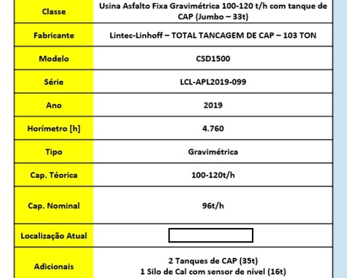 Imagem do anúncio