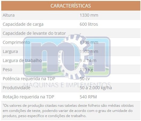 Imagem do anúncio