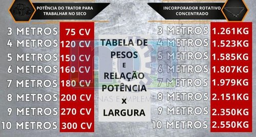 Imagem do anúncio